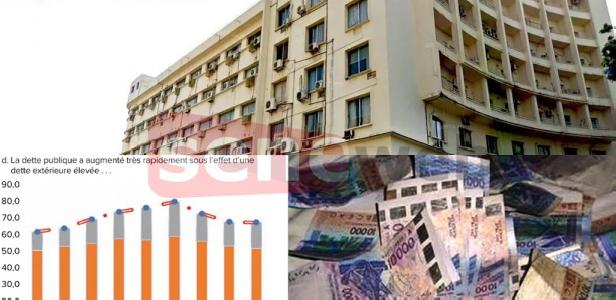 Salaires, dette, investissement : Les grandes lignes du budget 2025